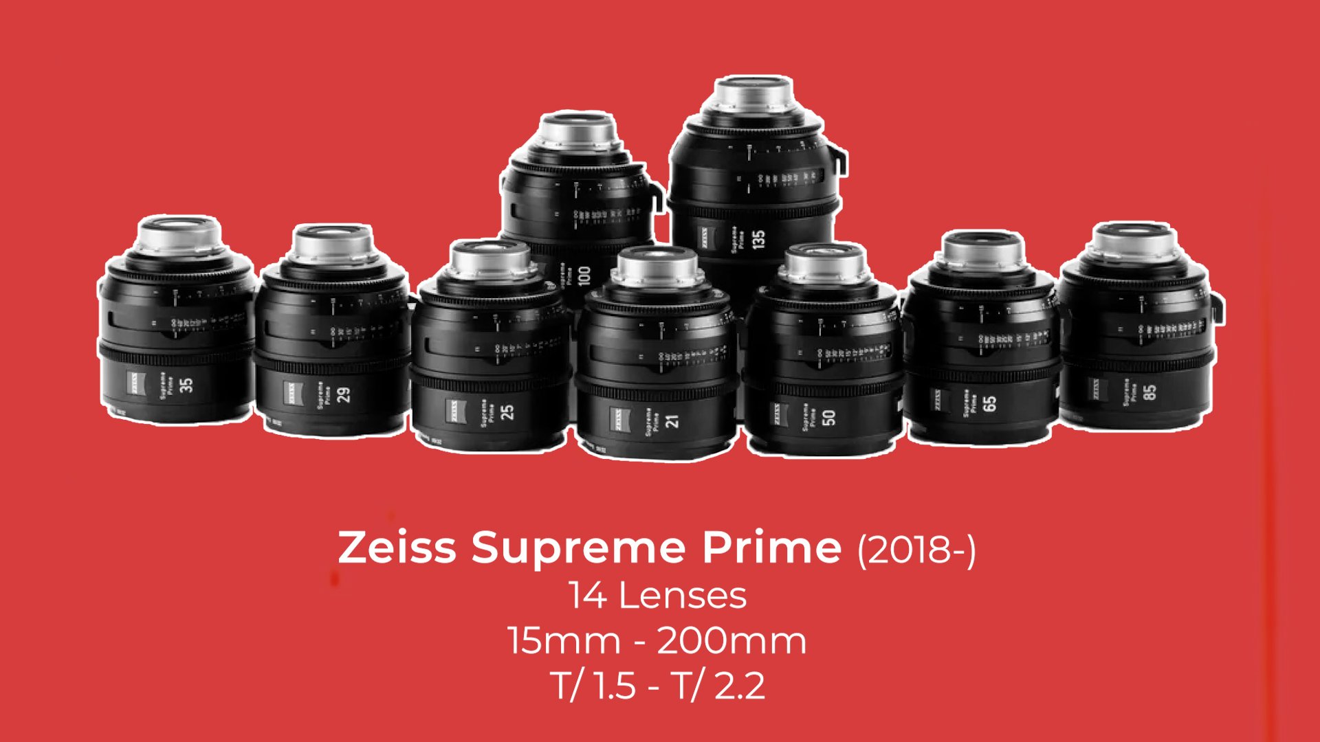 The Most Popular Cinema Lenses (Part 7): IronGlass, Lomo The Most Popular Cinema Lenses (Part 7): IronGlass, Lomo